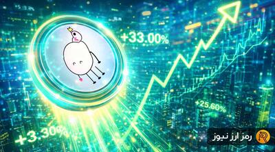  قدرت‌نمایی خریداران در بازار پیپین؛ هدف بعدی PIPPIN پس از رالی ۳۳ درصدی کجاست؟