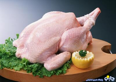  قیمت جدید گوشت، مرغ، روغن ۲۶ بهمن ۱۴۰۴