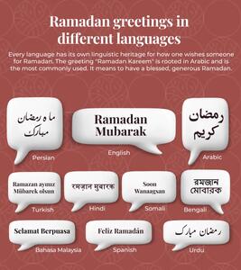  رمضان ۲۰۲۶: ساعات روزه‌داری، زمان سحر و افطار در سراسر جهان