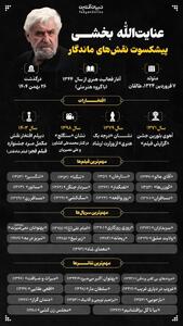  کارنامه هنری عنایت‌الله بخشی؛ پیشکسوت نقش‌های ماندگار
