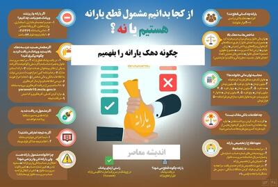  واریز غافلگیرکننده یارانه جدید؛ مشمولان فوری حساب خود را بررسی کنند / مبلغ و زمان برداشت یارانه جدید اعلام شد + جزئیات کامل / یارانه جدید دولت خبرساز شد؛ چه کسانی امروز موجودی‌شان افزایش یافت؟ | اندیشه قرن