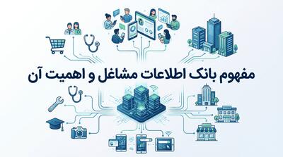  بانک اطلاعات مشاغل پلی بین مشتریان و کسب‌وکارها