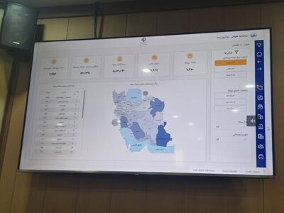  راه‌اندازی «اتاق وضعیت»، برای رصد پروژه‌های آموزشی در کشور