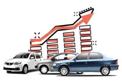  از حمایت 48 تومانی تا سناریوی واگذاری؛ نقشه راه خودرویی‌ها ...