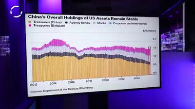  عقب‌نشینی پکن از بدهی واشنگتن؛ طلا جای دلار را می‌گیرد؟