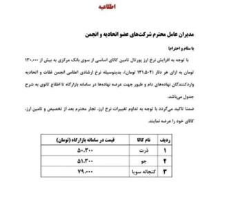  نرخ جدید دلار کالاهای اساسی