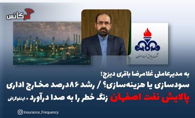  به مدیرعاملی غلامرضا باقری دیزج؛ سودسازی یا هزینه‌سازی؟ / رشد ۸۶درصد مخارج اداری پالایش نفت اصفهان زنگ خطر را به صدا درآورد + اینفوگرافی