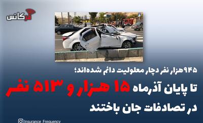  ۹۴۵هزار نفر دچار معلولیت دائم شده‌اند؛ تا پایان آذرماه  ۱۵ هزار و ۵۱۳ نفر  در تصادفات جان باختند