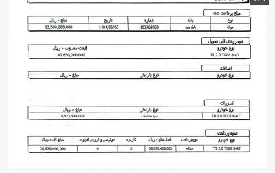 کرمان موتور به صورت رسمی قیمت جدید کی ام سی T9 را اعلام کرد