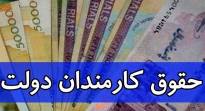  حداقل حقوق کارکنان ۱۸ میلیون و ۷۰۰ هزار تومان شد | جهان نیوز