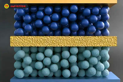  نوآوری در کاتد، کلید تجاری‌سازی باتری‌های حالت‌جامد