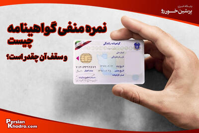  نمره منفی گواهینامه چیست؟ + جدول کامل تخلفات و ۳ روش استعلام امتیاز منفی