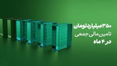  ۳۵۰ میلیارد تومان تامین مالی در کمتر از ۴ ماه توسط ترنج‌کراد