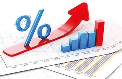  بررسی بازدهی بازارهای مالی