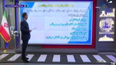  لزوم بررسی میزان خودکنترلی توسط رانندگان + فیلم