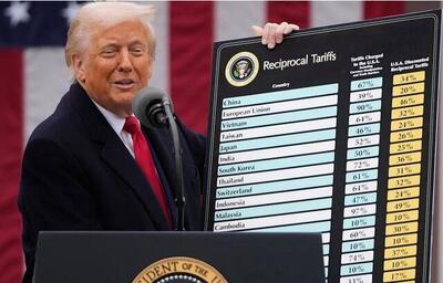  تعرفه‌های ترامپ به گردن آمریکایی‌ها افتاد