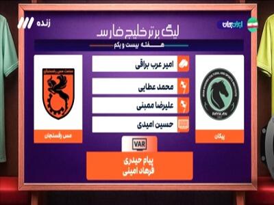  کارشناسی داوری پیکان - مس رفسنجان