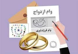  اعلام حداقل مبلغ تسهیلات ازدواج، فرزندآوری و ودیعه مسکن