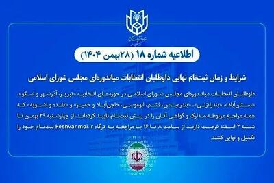 داوطلبان انتخابات میان‌دوره‌ای مجلس تا ۲ اسفند ثبت‌نام را نهایی کنند