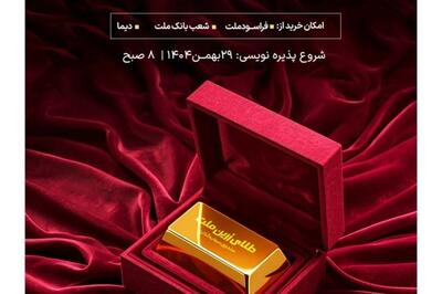  آغاز پذیره‌نویسی نخستین صندوق طلا با ساختار صدور و ابطالی در شبکه بانکی و بازار سرمایه