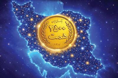  افزایش منابع بانک ملی ایران به ۲۵۰۰ همت؛ ثبت یک رکورد تازه در شبکه بانکی