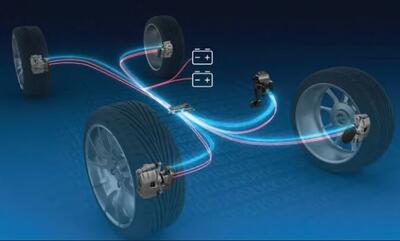  عبور از پیچیدگی‌های هیدرولیک با تکیه بر پردازشگرهای مرکزی