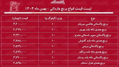  لیست قیمت انواع برنج وارداتی ۲۸ بهمن ماه ۱۴۰۴ / برنج درجه یک پاکستانی و هندی کیلویی چند شد؟ + جدول