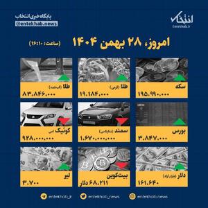  اینفوگرافیک / امروز ۲۸ بهمن قیمت ها چقدر است؟