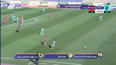  کارشناسی داوری پیکان - مس رفسنجان + ویدئو