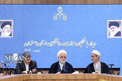  رئیس قوه قضاییه: همه باید ملتزم به قانون باشیم