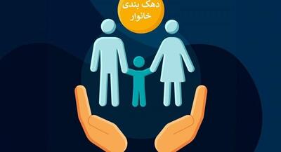  دهک‌بندی در ایستگاه آخر | جهان نیوز
