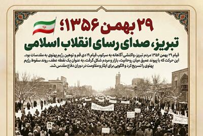  اینفوگرافیک؛ تبریز صدای رسای انقلاب اسلامی در ۲۹ بهمن ۱۳۵۶