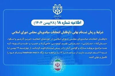  داوطلبان انتخابات میاندوره‌ای مجلس تا ۲ اسفند ثبت‌نام را نهایی کنند