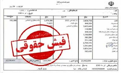  خبر مهم درباره فیش حقوقی بازنشستگان تامین اجتماعی در بهمن ماه | بررسی بند به بند فیش حقوقی بازنشستگان و مستمری‌بگیران تأمین اجتماعی