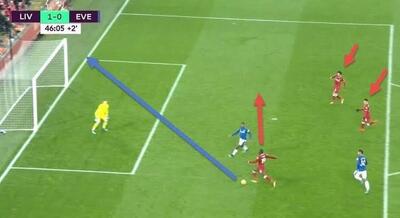  منتخب خودخواهی‌های ستارگان دنیای فوتبال با حضور بالوتلی، صلاح، رونالدو، نیمار و کاوانی