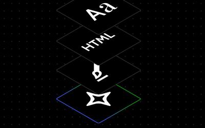  وردپرس دستیار هوش مصنوعی جامع معرفی کرد؛ از ویرایش متن تا تولید تصویر، با دستورهای زبان طبیعی