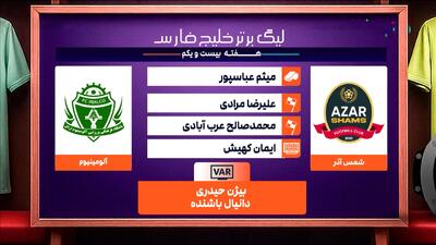  کارشناسی داوری شمس آذر - آلومینوم