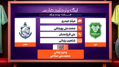  کارشناسی داوری خیبر - ملوان