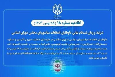  نام نویسی نهایی داوطلبان انتخابات میان‌دوره‌ای مجلس شورای اسلامی