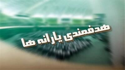  تصویب جدول اعتبارات مصارف هدفمندی یارانه‌ها در بودجه ۱۴۰۵