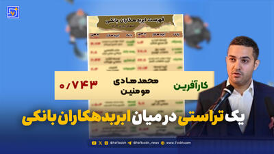  افشای بدهی ۷۴۳ میلیاردی؛ یک تراستی در میان ابربدهکاران بانکی