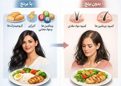  چرا حذف برنج باعث ریزش مو می‌شود؟ | علت علمی