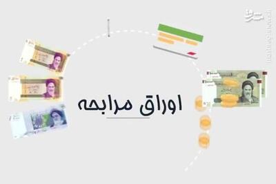  درج اوراق مرابحه «صرازی» در بورس تهران
