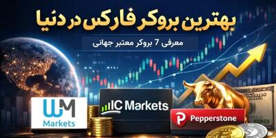  بهترین بروکر فارکس در دنیا (برسی ۷ بروکر معتبر + بهترین برای ایران)