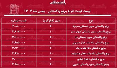  قیمت جدید انواع برنج پاکستانی ۲۹ بهمن ۱۴۰۴ / کیسه ۱۰ کیلویی برنج سوپر باسماتی درجه یک چند شد؟ + جدول