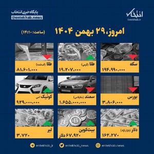  اینفوگرافیک / امروز ۲۹ بهمن قیمت‌ها چقدر است؟