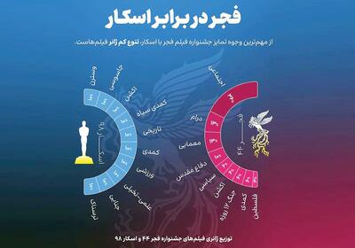  گاهی خنده، گاهی گریه!