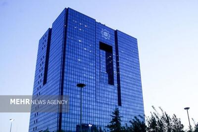  محدودیت جدید بانک‌ها؛ رقابت ناسالم و افزایش سرمایه بی‌کیفیت ممنوع شد