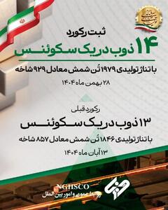  ثبت رکوردی جدید در واحد فولادسازی غدیر نی ریز