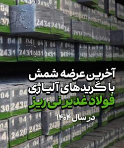  آخرین عرضه شمش فولاد غدیر نی ریز
